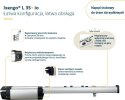 Napęd bram skrzydłowych Somfy Ixengo L 3S+ IO Comfort Pack komplet do 8m szerokości