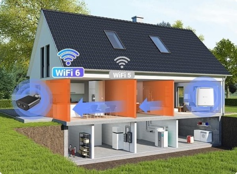 Kamera IP Ezviz EB5 4K 8MPx solarna EZVIZ