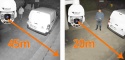 Niezależna zewnętrzna kamera obrotowa GSM Orllo Z7 PRO z panelem fotowoltaicznym SM6030 Pro