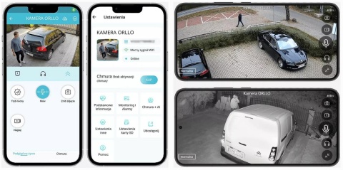 Niezależna zewnętrzna kamera obrotowa GSM Orllo Z7 PRO z panelem fotowoltaicznym SM6030 Pro
