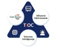 KAMERA IP TIOC 3.0 DAHUA IPC-HDW3549H-AS-PV-0280B-S5 DAHUA