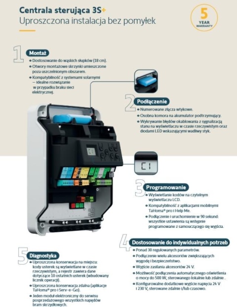 Napęd bramy przesuwnej Somfy Elixo 3S+IO Comfort Pack zestaw do 600kg  (1246488)