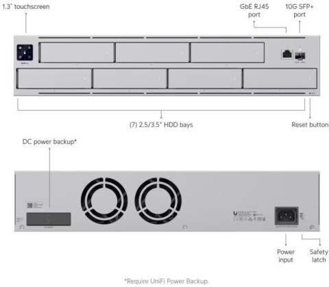 REJESTRATOR UBIQUITI UNVR-PRO UBIQUITI
