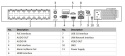 Rejestrator IP Hikvision DS-7716NXI-K4(D) HIKVISION