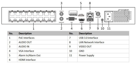 Rejestrator IP Hikvision DS-7716NXI-K4(D) HIKVISION