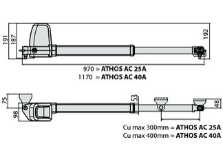 Napęd ciężkiej bramy skrzydłowej BFT ATHOS KIT AC A25, zestaw do 5m i 700kg (2611966)