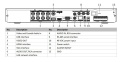 Rejestrator 5w1 Hikvision iDS-7208HUHI-M2/PXT/4A+8/4ALM HIKVISION