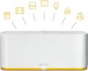Centrala zarządzająca Smart Home Somfy Tahoma Switch (1870594)