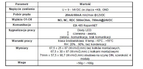 Ekspander wyjść tranzystorowych ROPAM EXP-O8T-RN