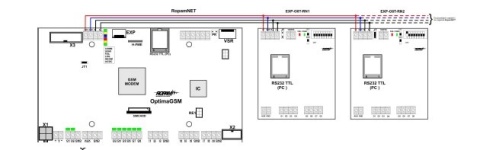 Ekspander wyjść tranzystorowych ROPAM EXP-O8T-RN