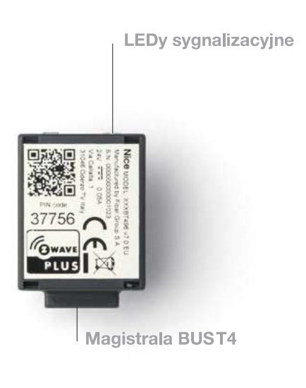 Interfejs Nice IBT4ZWAVE