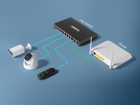 Kamera IP Reolink DUO Series P750 POE 16MP
