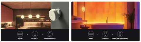 Aqara LED Bulb T2 CCT E27 | Żarówka LED | Thread, Zigbee, Bluetooth, 950lm, 10.5W AQARA