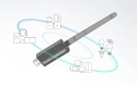 Bramka ZigBee Sonoff ZBDongle-E Zigbee 3.0 USB Dongle Plus-E SONOFF