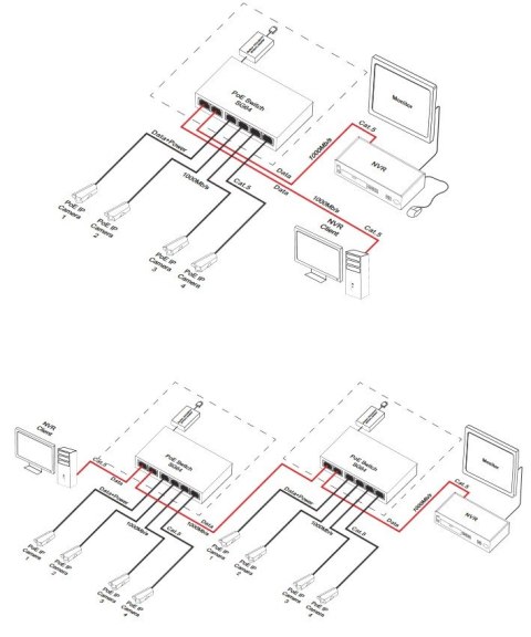 SWITCH SG64H PULSAR