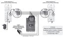 UNIFON EURA ADA-38A3 (RL-3203H); 9728