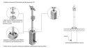 Fundament prefabrykowany ATS FP2 pod słup ATS