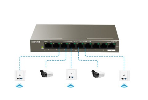 SWITCH POE TENDA TEF1109P-8-102W