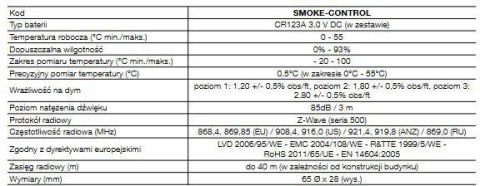 Czujnik dymu i temperatury Nice Smoke-Control FGSD-002 ZW5 EU