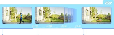 Kamera IP Ezviz HB8 Lite Kit bateryjna PT Wi-Fi 4MP z panelem słonecznym 5W