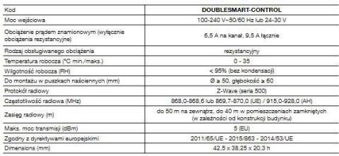 Moduł przekaźnikowy DoubleSmart-Control 868,4 Mhz NICE FGS-224 EU